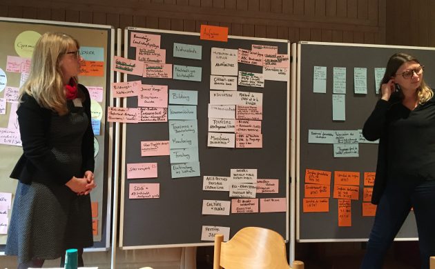 Vorstellung der Gruppenergebnisse